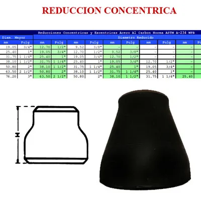 Conexiones — Acero al Carbón — imagen 7