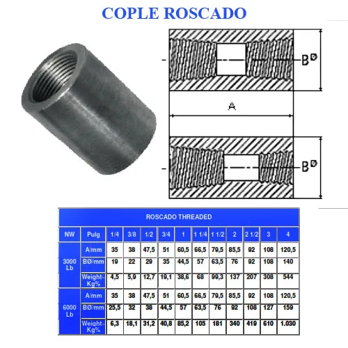 Conexiones — Acero Forjado
