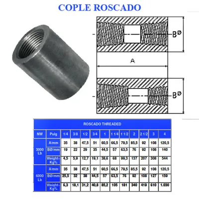Conexiones — Acero Forjado — imagen 1