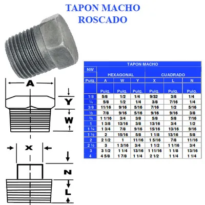 Conexiones — Acero Forjado — imagen 4