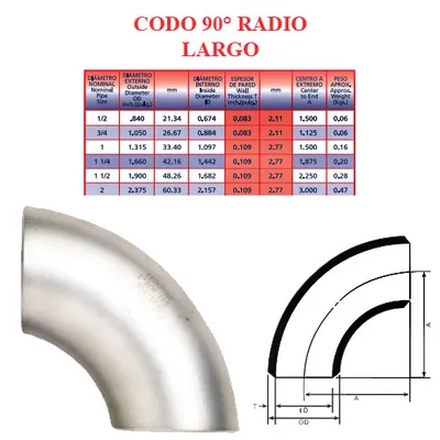 Conexiones — Acero Inoxidable — imagen 6
