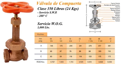 Válvulas — Bronce — imagen 4