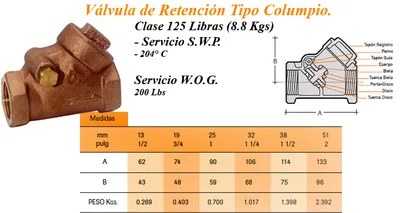 Válvulas — Bronce — imagen 9