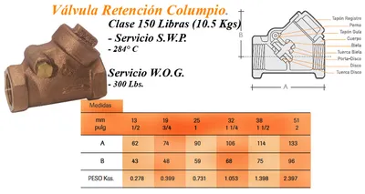 Válvulas — Bronce — imagen 10