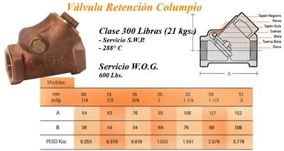 Válvulas — Bronce — imagen 11
