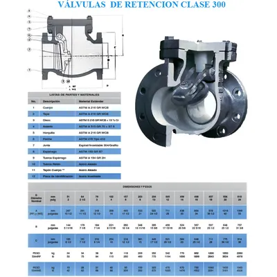 Válvulas — Acero Fundido — imagen 13