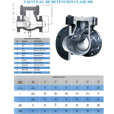 Válvulas — Acero Fundido — imagen 15