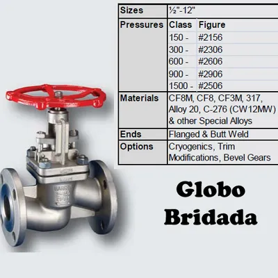 Válvulas — Acero Inoxidable — imagen 4
